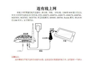 平板電腦有線網(wǎng)絡(luò)拓展利器 USB網(wǎng)線轉(zhuǎn)接器全方位選購(gòu)指南